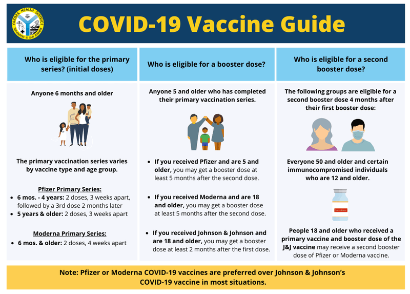 Spindale Drug Company Spindale Drug Company